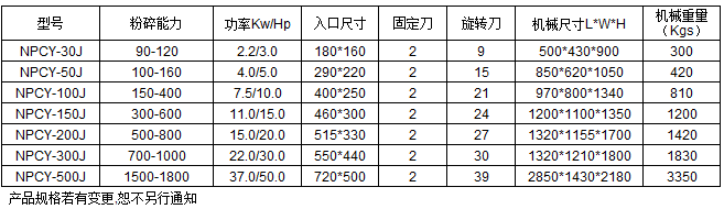 �o������C���g����(sh��)